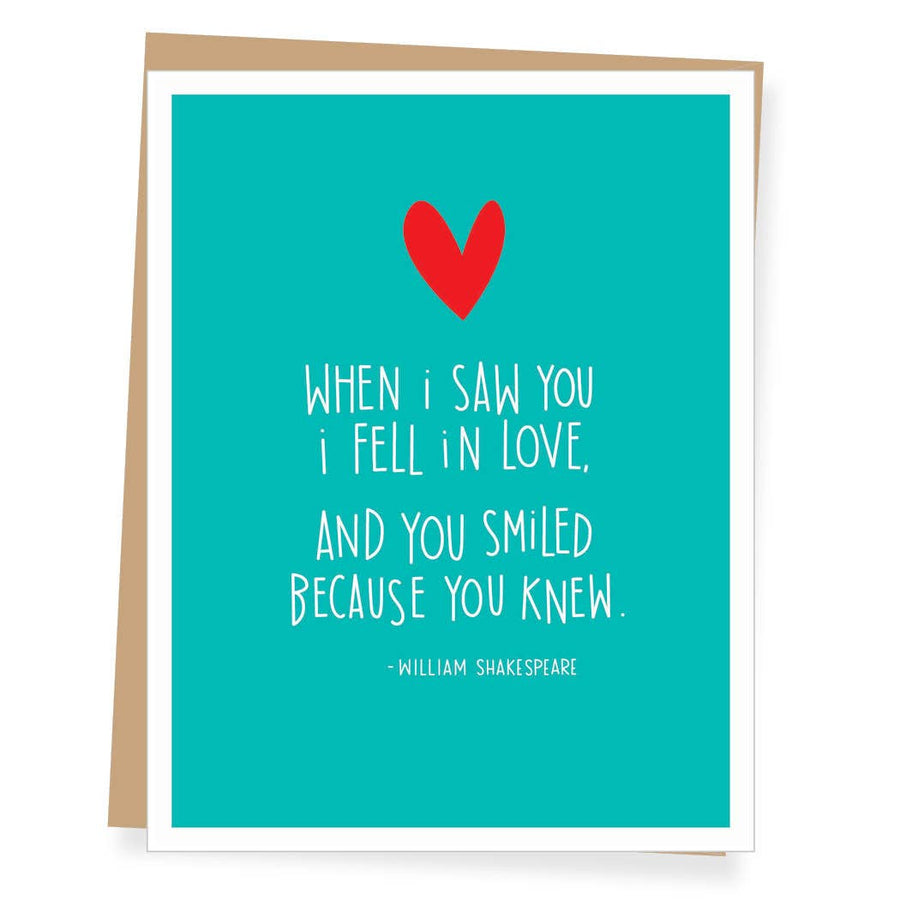 William Shakespeare Quote Love Anniversary Card